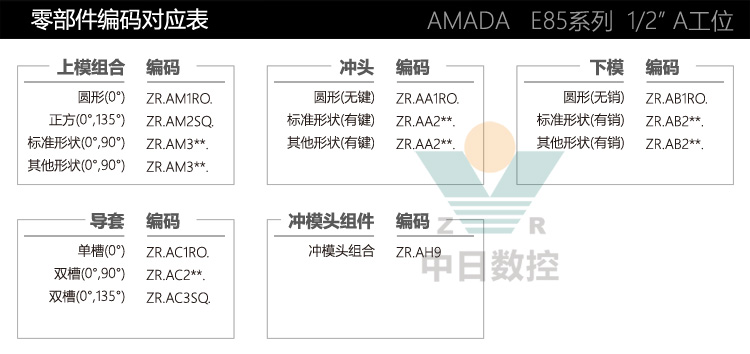 amada厚轉(zhuǎn)塔E85系列A工位